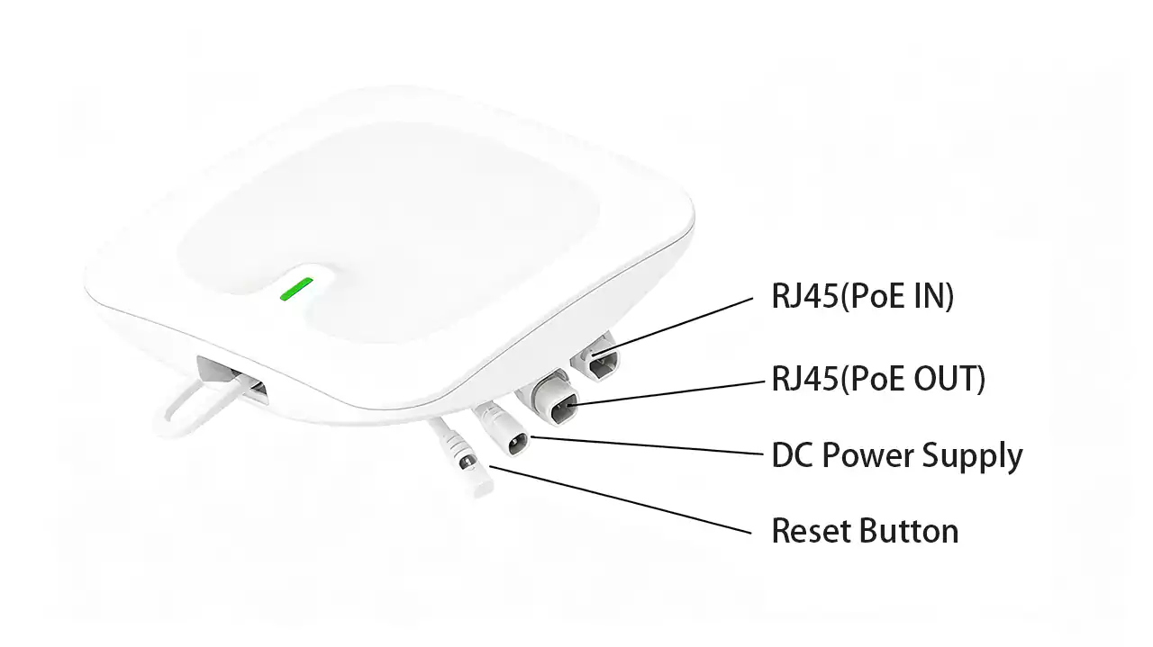 GC305 interface diagram: PoE IN, PoE OUT, DC jack, reset button